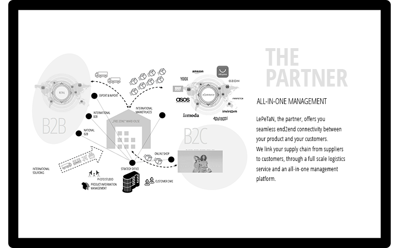 THE PARTNER - ALL-IN-ONE MANAGEMENT - Lepetan offers you seamless end-to-end connectivity between your product and your customers. We link your supply chain from suppliers to customers through a full-scale logistics service and an all-in-one management platform.